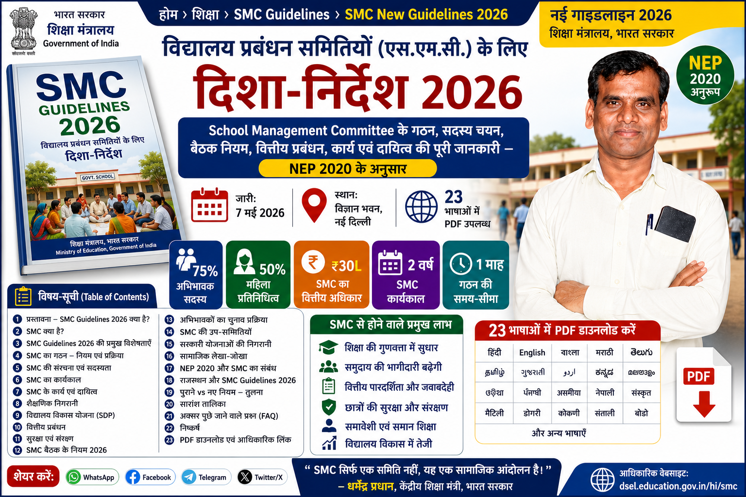 Rajasthan SMC Guidelines